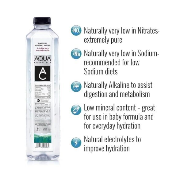 AQUA Carpatica 2L x 6 Pure Natural Still Mineral Water - 6-Pack Bottled Water, Virtually Nitrate Free, Low Sodium, Naturally Alkaline, Natural Electrolytes, Premium Multipack 100% Recyclable - Image 2