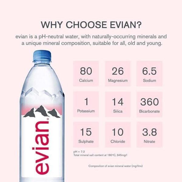Evian Water 330ml x 24 Bottles | Mineral Water | Still Water | Crisp Taste | Carbon Neutral | Recycled plastic - Image 2