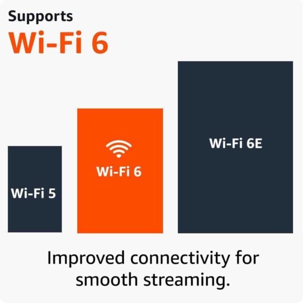 Amazon Fire TV Stick 4K streaming device | supports Wi-Fi 6, Dolby Vision/Atmos, HDR10+ - Image 3