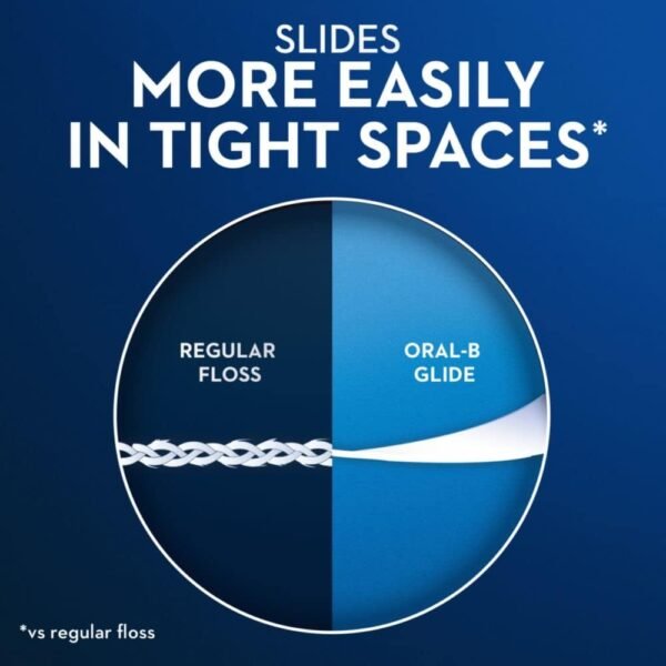 Oral-B Glide Pro-Health Original Floss Twin Pack 100 M - Image 2