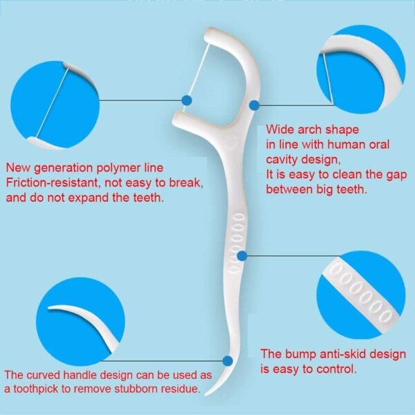 HouChanges Floss Sticks Dental Floss Picks Complete Clean,2 in 1 Dental Toothpick Polyethylene Resistant Dental, Cardamom（30Pcs） - Image 3