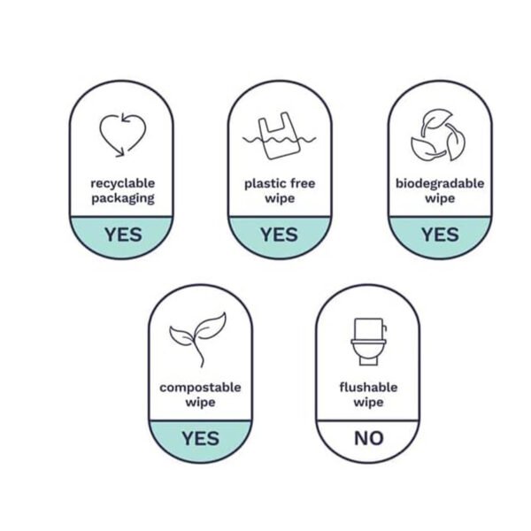 Pura Eco Friendly Baby Wipes 10 x 70 per pack (700 Wet Wipes) 100% Plastic Free, 99% Water, Biodegradable, Compostable - Image 5