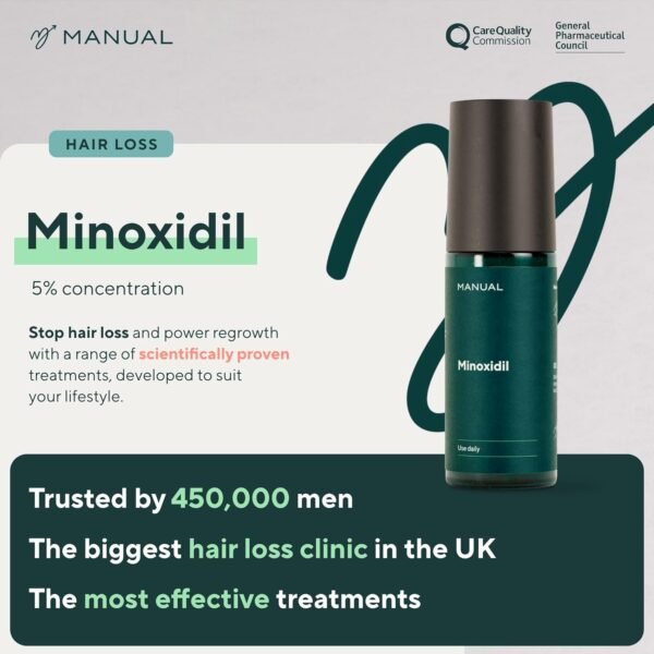 Manual 5% Minoxidil (1 x 60ml) Formula For Men - Increases Blood Flow To Follicles, 1 Month Supply - Image 2