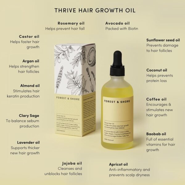 Hair Growth Oil – 100% Natural Oil, Effective Thickening & Hair Loss Treatment - Image 2